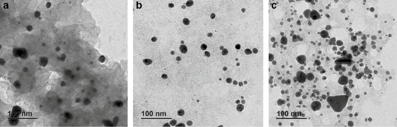 Fig. 3: 
						TEM micrographs showing gold nanoparticles synthesized from 0.5 mM (a), 1 mM (b) and (c) 2 mM of HAuCl4 salt.
					