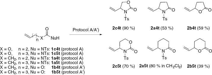 Scheme 5:
Reactivity of terminal alkenes with PhBQ as terminal oxidizing agent.