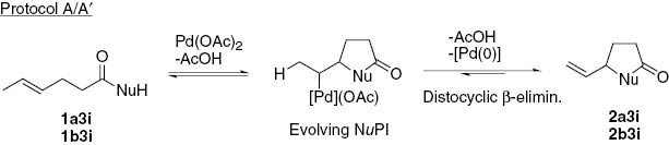 Scheme 7:
Generation of a cyclic NuPI from an internal alkene and its evolution in the presence of PhBQ.