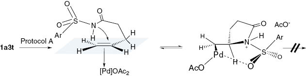 Scheme 10:
Reversible generation of a cyclic NuPI from a terminal alkene and its hampered β-elimination when using PhBQ as oxidizing agent.
