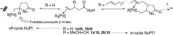 Scheme 12:
Envisaged proof of concept: intramolecular cabopalladation to activate the intrinsically dormant cyclic NuPI.