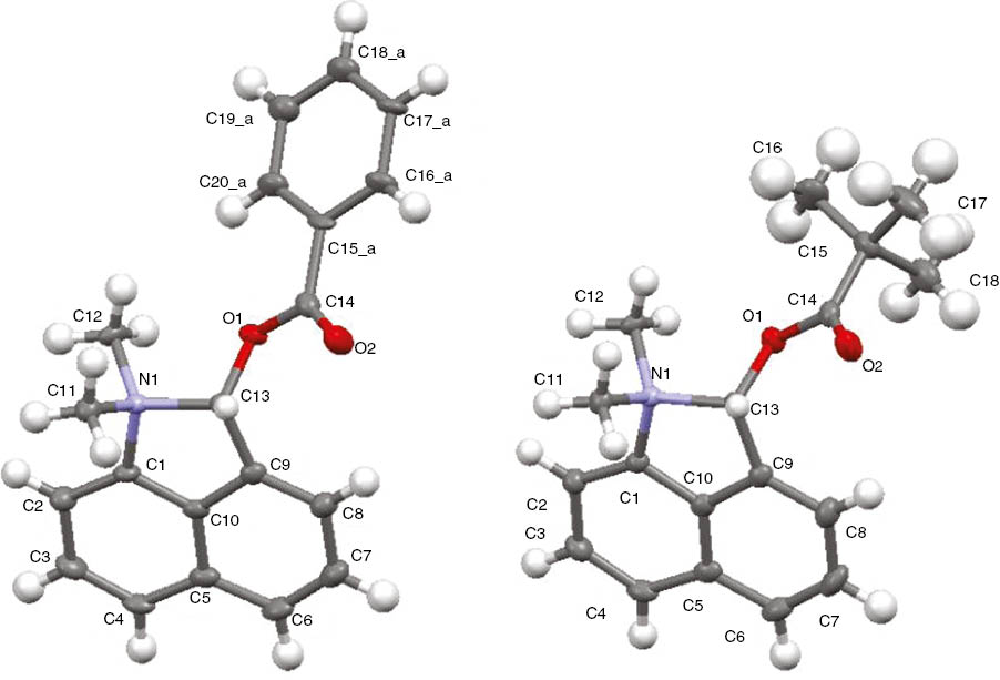 Fig. 1:
Molecular structures of the cations 18 and 19 with atomic displacement parameters drawn at the 50% level. For 18, only one position of the disordered phenyl group is shown.