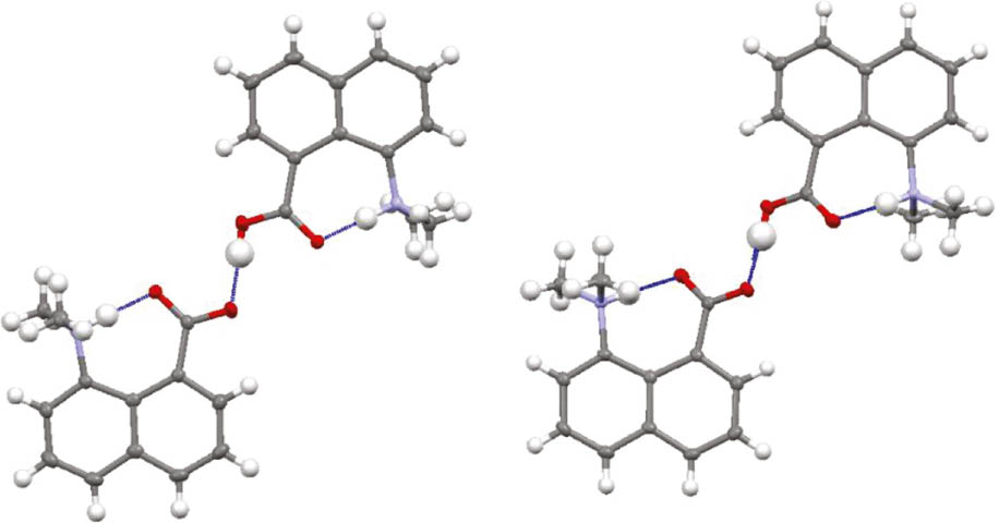 Fig. 8:
The two crystallographically unique molecules of 8-dimethylammonium-naphthalene-1-carboxylate, each hydrogen bonded to a molecule of its O-protonated salt. The zwitterion and conjugate acid are related by a centre of inversion, and the central hydrogen atom is disordered across this centre, with just one position shown. The angle between the carboxyl group and the aromatic plane is 5.0° (left) and 34.3° (right), and the former has the shorter intramolecular N-H···O hydrogen bond (1.53(3) v 1.65(3) Å).