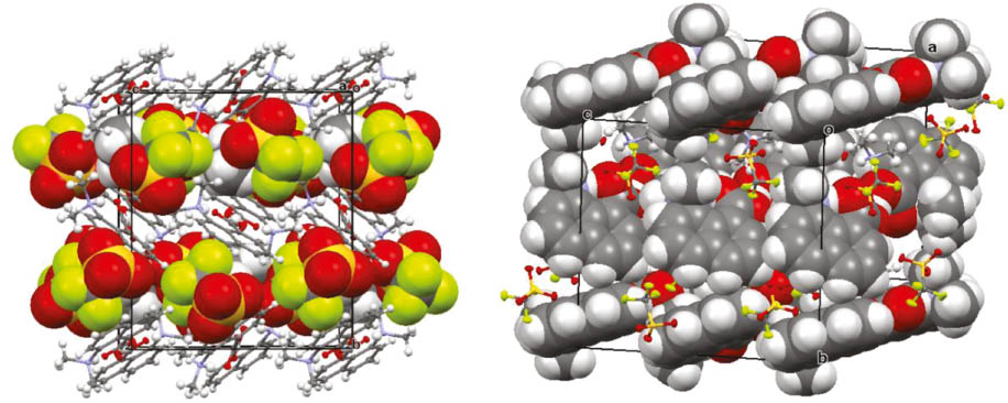 Fig. 9:
Crystal packing arrangement for 21.23.Me2NH2.(triflate)2 viewed down the a axis showing alternating layers of 21/23 species (ball and stick mode) and Me2NH2/triflate anions (space filling mode) perpendicular to the b axis (left) and (b) view showing the orientation of the naphthalene species (space filling mode) (right).
