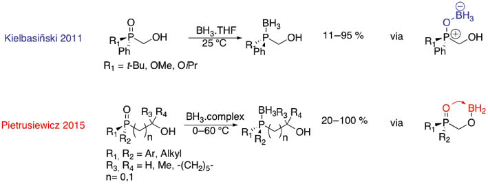 Fig. 3:
Reduction of hydroxyalkylphosphinates and phosphine oxides with borane complexes.