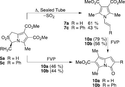 Scheme 2: 
					Chemical behavior of 1H,3H-pyrrolo[1,2-c]thiazoles 5a and 5c under thermolysis.
				