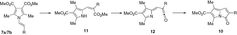 Scheme 3:
Mechanism proposal for the synthesis of 5-oxo-5H-pyrrolizines 10 from N-vinylpyrroles 7.