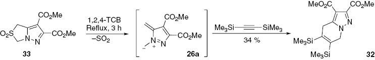 Scheme 9: 
					[8π + 2π] Cycloaddition of diazafulvenium methide 26a with 1,2-bis(trimethylsilyl)ethyne.
				