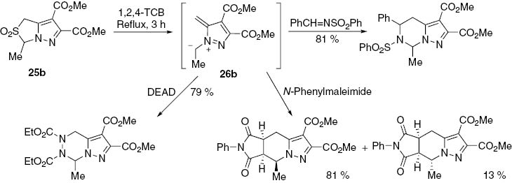 Scheme 10: 
					[8π + 2π] Cycloaddition of diazafulvenium methide 26b with electron-deficient dipolarophiles.
				