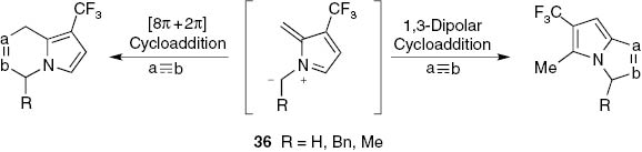 Scheme 12:
Cycloaddition of 5-trifluoromethyl-azafulvenium methides.