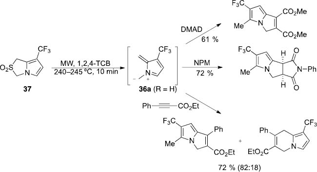 Scheme 13:
Cycloaddition of azafulvenium methide 36a with electron-deficient dipolarophiles.