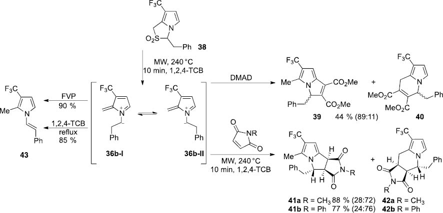Scheme 14:
Reactivity of 5-trifluoromethyl-azafulvenium methide 36b.