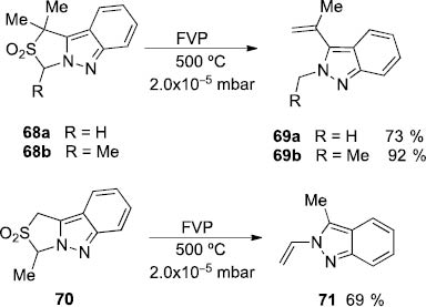 Scheme 21: 
					Chemical behavior of 1,3-dihydrothiazolo[3,4-b]indazole-2,2-dioxides 68 under FVP.
				
