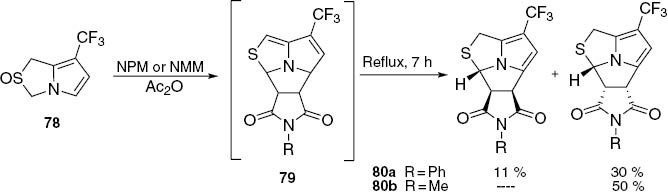 Scheme 25: 
					Cycloaddition of the heteropentalene generated from 2-oxo-1H,3H-pyrrolo[1,2-c]thiazole 78 with N-substituted maleimides.
				
