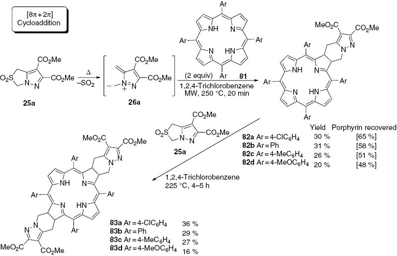 Scheme 26: 
						[8π + 2π] Cycloaddition of diazafulvenium methide 26a with porphyrins and chlorins.
					