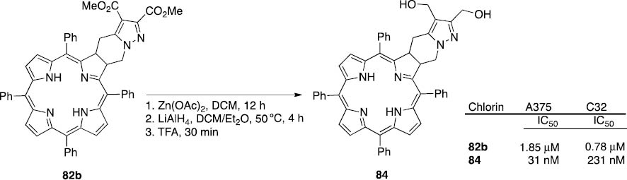 Scheme 27:
Synthesis of meso-tetraarylchlorin 84 and IC50 values for chlorins 82b and 85 in human melanoma cell lines (A375 and C32).