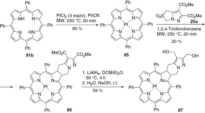 Scheme 28: 
						Synthesis of Pt(II) 4,5,6,7-tetrahydropyrazolo[1,5-a]pyridine–fused chlorins 86 and 87.
					