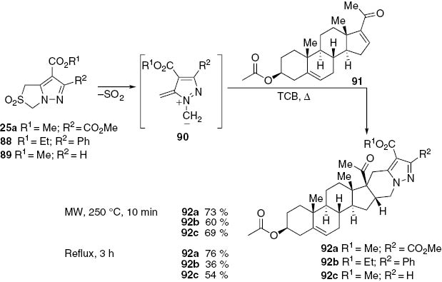 Scheme 29: 
						Synthesis of hexacyclic steroids from 16-dehydropregnenolone acetate via [8π + 2π] cycloaddition of diazafulvenium methides.
					