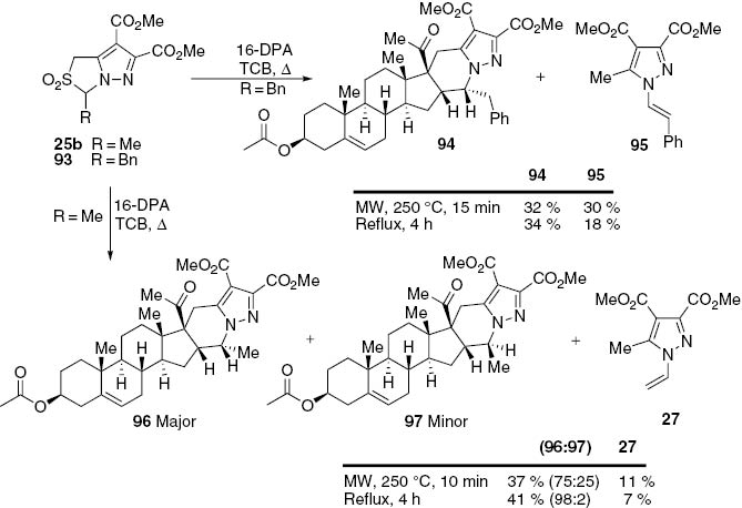 Scheme 30: 
						Synthesis of hexacyclic steroids from 16-dehydropregnenolone acetate via [8π + 2π] cycloaddition of diazafulvenium methides.
					