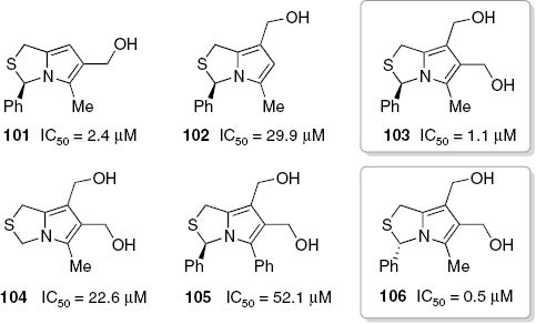 Fig. 1: 
						Cytoxicity against breast cancer human cell line MCF7 (72 h incubation time) [40, 41].
					