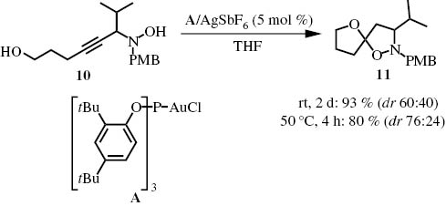 Scheme 4:
Gold-catalyzed synthesis of spirocyclic isoxazolidine 11 (PMB=p-methoxybenzyl).