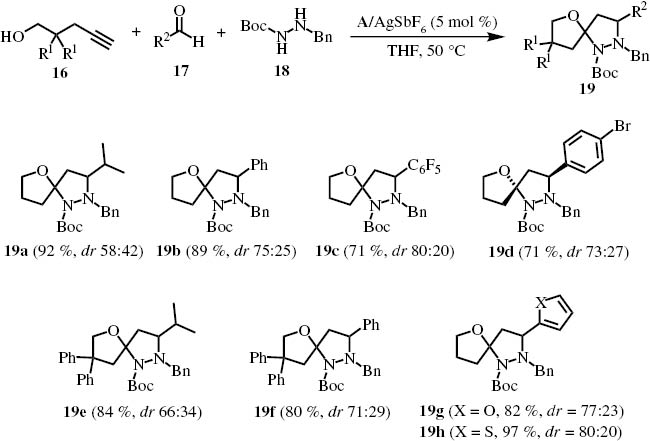 Scheme 6:
Gold-catalyzed synthesis of spirocyclic pyrazolidines 19 by three-component coupling.