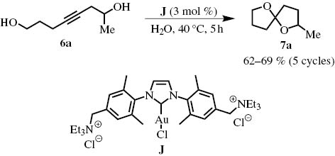 Scheme 9:
Spirocyclization of alkynediol 6a catalyzed by ammonium salt-tagged gold-NHC complex J.