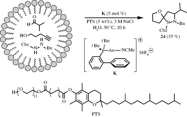 Scheme 11:
Gold-catalyzed three-component spirocyclization under micellar conditions (Cbz=carboxybenzyl).