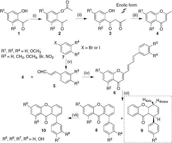 Scheme 1: Reagents and conditions: (i) MeCOCl, pyridine, r.t., 2 h; (ii) NaH, THF, reflux, 2 h; (iii) p-TSA, DMSO, 100°C, 2 h; (iv) Na, EtOH, r.t., 12 h; (v) acrolein diethylacetal, Bu4NOAc, K2CO3, Pd(OAc)2, DMF, 90°C, 4 h; (vi) I2, 1,2,4-TCB, reflux, 48 h; (vii) BBr3, dry CH2Cl2, –78°C to r.t., 3–4 h.