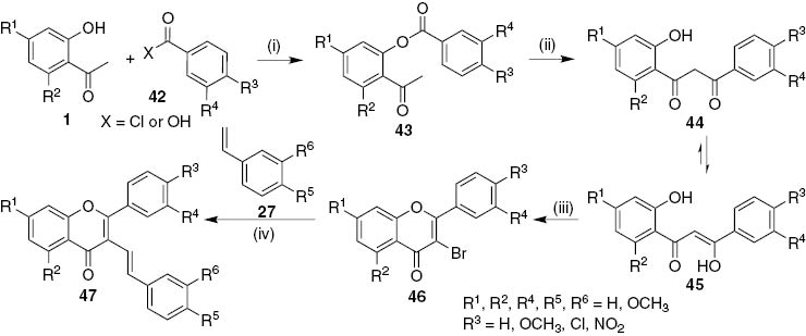 Scheme 7: Reagents and conditions: (i) X=Cl, dry pyridine, r.t., 24 h; X=OH, DCC, 4-ppy, CH2Cl2, r.t., 5 days; (ii) KOH, DMSO, r.t., 4 h or NaH, dry THF, reflux, 4 h; (iii) PTT, dry THF, r.t., 24–48 h; (iv) Pd(OAc)2, K2CO3, Bu4NBr, DMF, MW (300 W), 5–10 min.