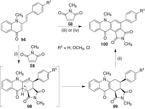 Scheme 20: Reagents and conditions: (i) 58 (3 equiv+3 equiv after 48 h), toluene, 120°C, 72 h; (ii) chloranil, dry 1,4-dioxane, 80°C, 3 h. (iii) Classical heating: 1,2,4-TCB, 180°C, 42–48 h. Microwave: sealed vessels, 1,2,4-TCB, 150°C, 1 h. (iv) 58 (3 equiv+3 equiv after 7 h), 1,2,4-TCB, Sc(OTf)3, 80°C (for 4a and 4b) or reflux (for 4c), 24–27 h.