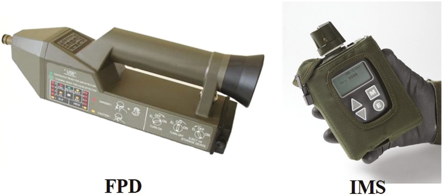 Fig. 4: Flame photometric detection (FPD) and ion mobility spectrometry (IMS) chemical agent monitors.