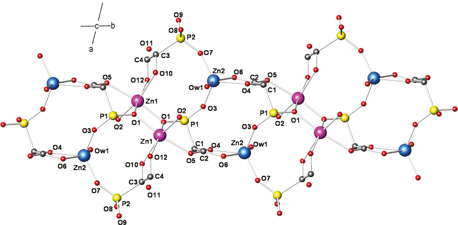 Fig. 4: Detail of the metal-ligand connectivity in KZn6-HPAA-3D.