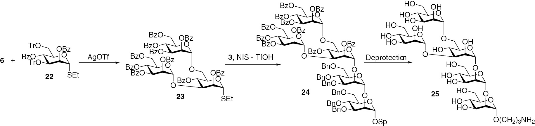 Fig. 5:
Synthesis of the branched pentamannoside related to the antigenic factor 4.