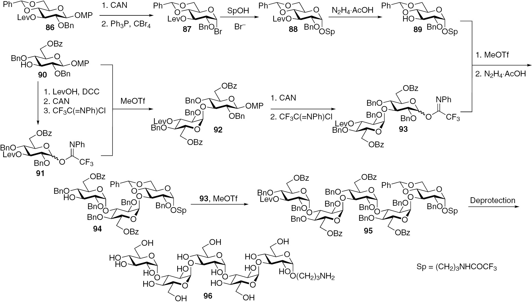 Fig. 13:
Synthesis of α-(1→3)-pentaglucoside.