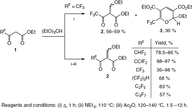 Scheme 1:
Polyfluoroalkylated 2-ethoxymethylene-3-oxo esters preparation.