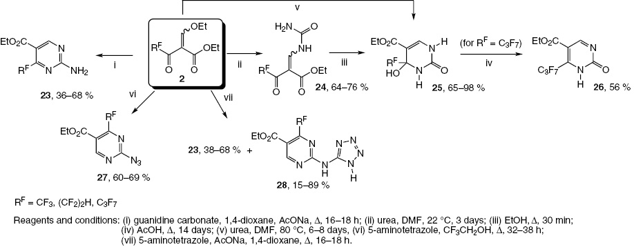 Scheme 9:
Synthesis of fluoroalkylated pyrimidines.