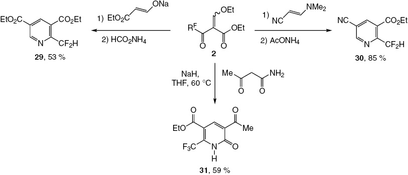 Scheme 10:
Synthesis of fluoroalkylated pyridines.