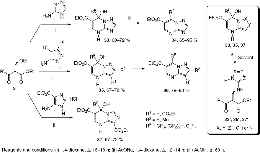 Scheme 12: 
              Synthesis of fluoroalkylated azolo[1,5-a]pyrimidine derivatives.
            
