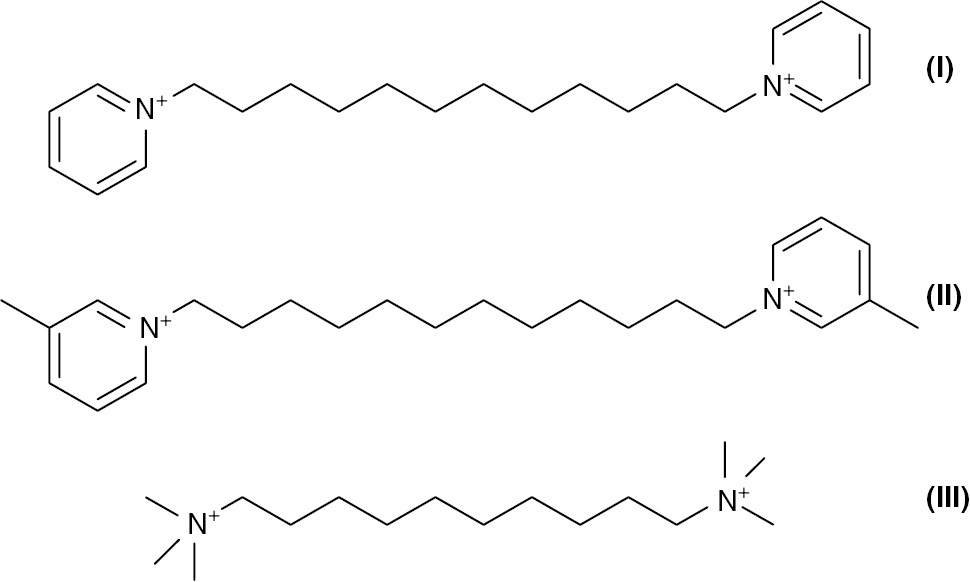 Scheme 2: Structure of different axles used in present study.