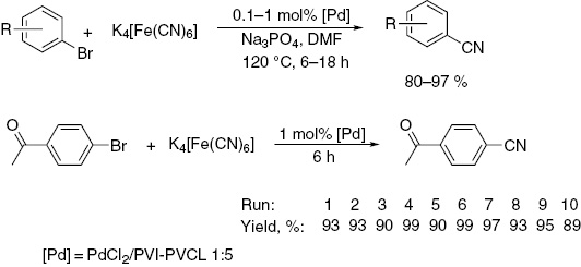 Scheme 3: 
          Pd-catalyzed cyanation using immobilized catalyst.
        