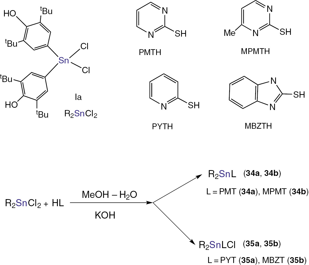 Scheme 9:
Preparation of 34a–35b compounds.