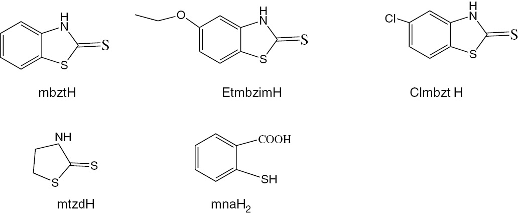 Scheme 12:
Molecular formulae of ligands used to synthesize Au complexes 42a–44b.