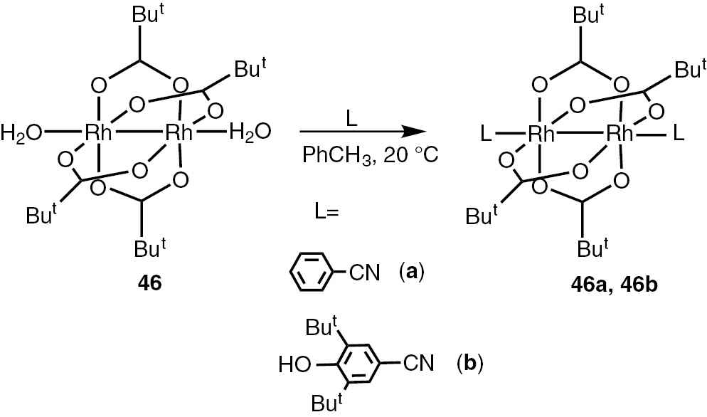 Scheme 14:
Synthesis of dinuclear rhodium (II) complexes with 2,6-di-tert-butylphenol moieties.