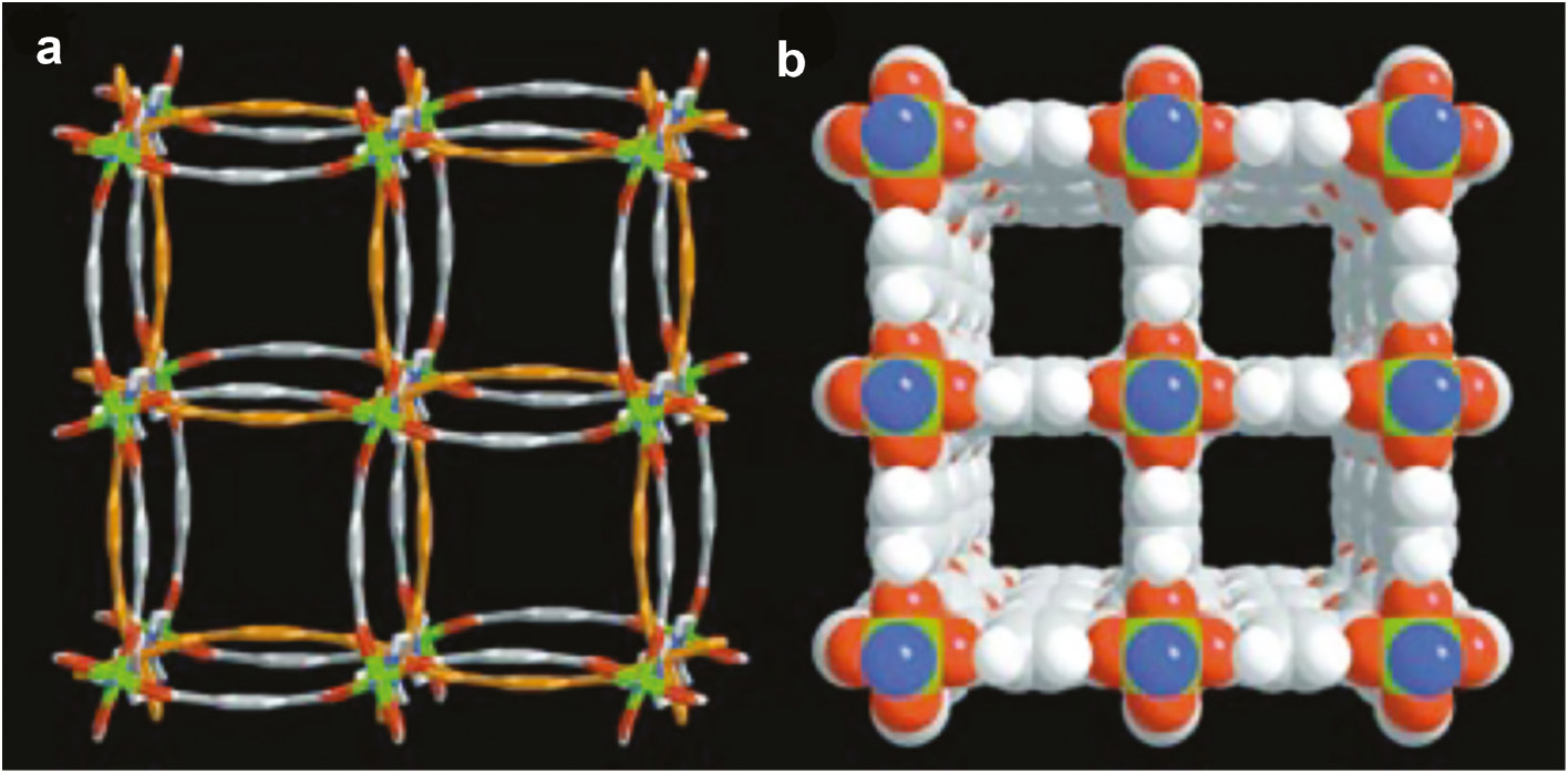 Fig. 1: 
            (a) The view along fourfold axis of the metal–organic framework [Zn2(bdc)2(dabco)]·4DMF·0.5H2O (1·4DMF·0.5H2O); (b) Space-filling representation of evacuated framework [Zn2(bdc)2(dabco)] (1), view along the fourfold axis.
          