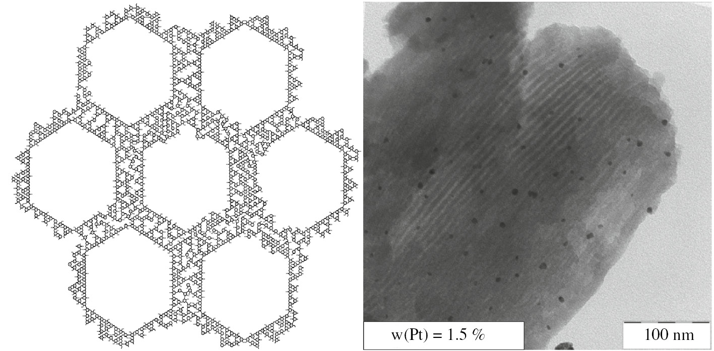 Fig. 3: 
          Representative structure of mesoporous phenol-formaldehyde polymer (on the left) and TEM image of MPF-SO3H-Pt-c catalyst (on the right).
        