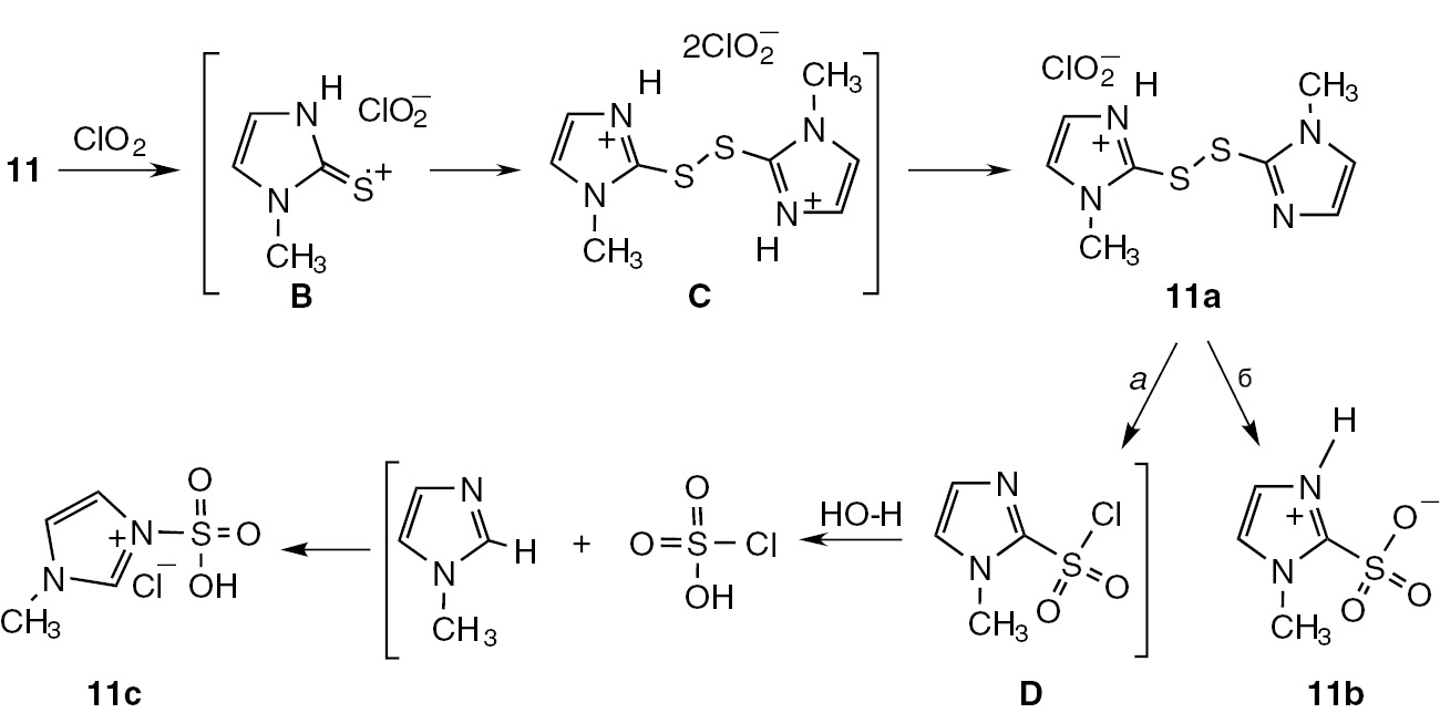 Scheme 4: 
              Reaction of chlorine dioxide with 1-methyl-2-sulfanilimidazole 11.
            
