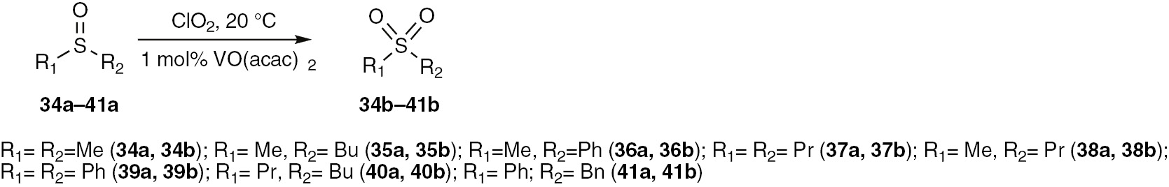 Scheme 12: 
              Reaction of chlorine dioxide with sulfoxides.
            