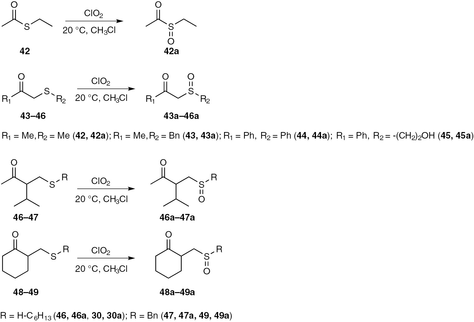 Scheme 13: 
              Reaction of chlorine dioxide with ketosulfides 42–49.
            