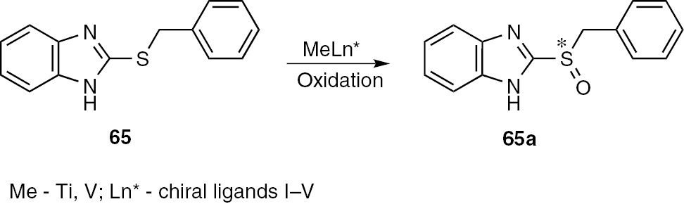 Scheme 18: 
              Asymmetric oxidation of sulfide 65 by chlorine dioxide.
            